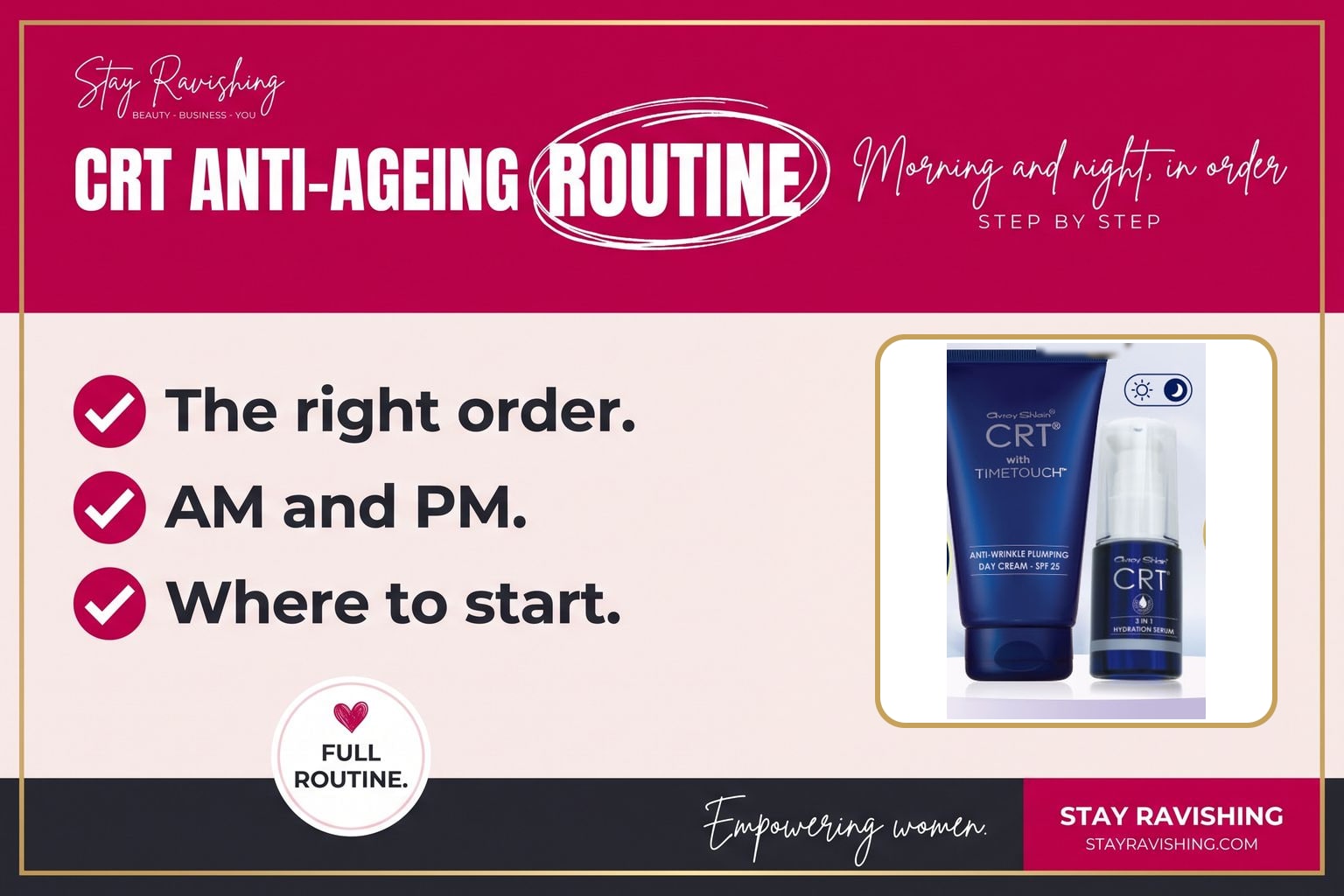 Avroy Shlain CRT Anti-Ageing Routine: Morning & Night