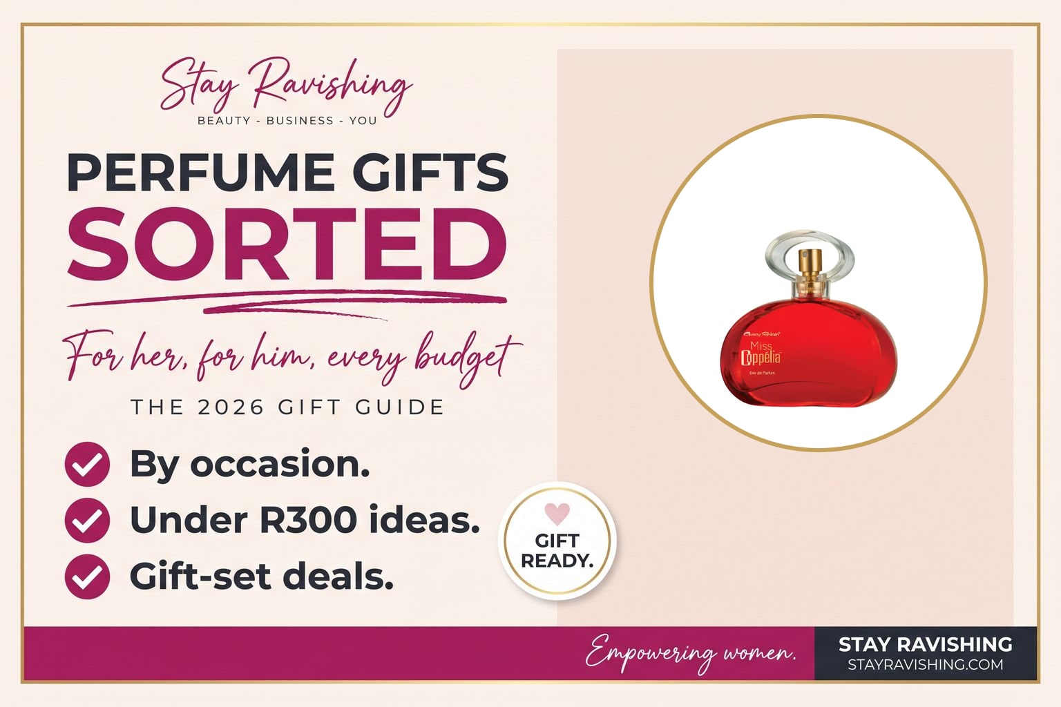 Best Perfume Gifts in South Africa (2026 Guide)