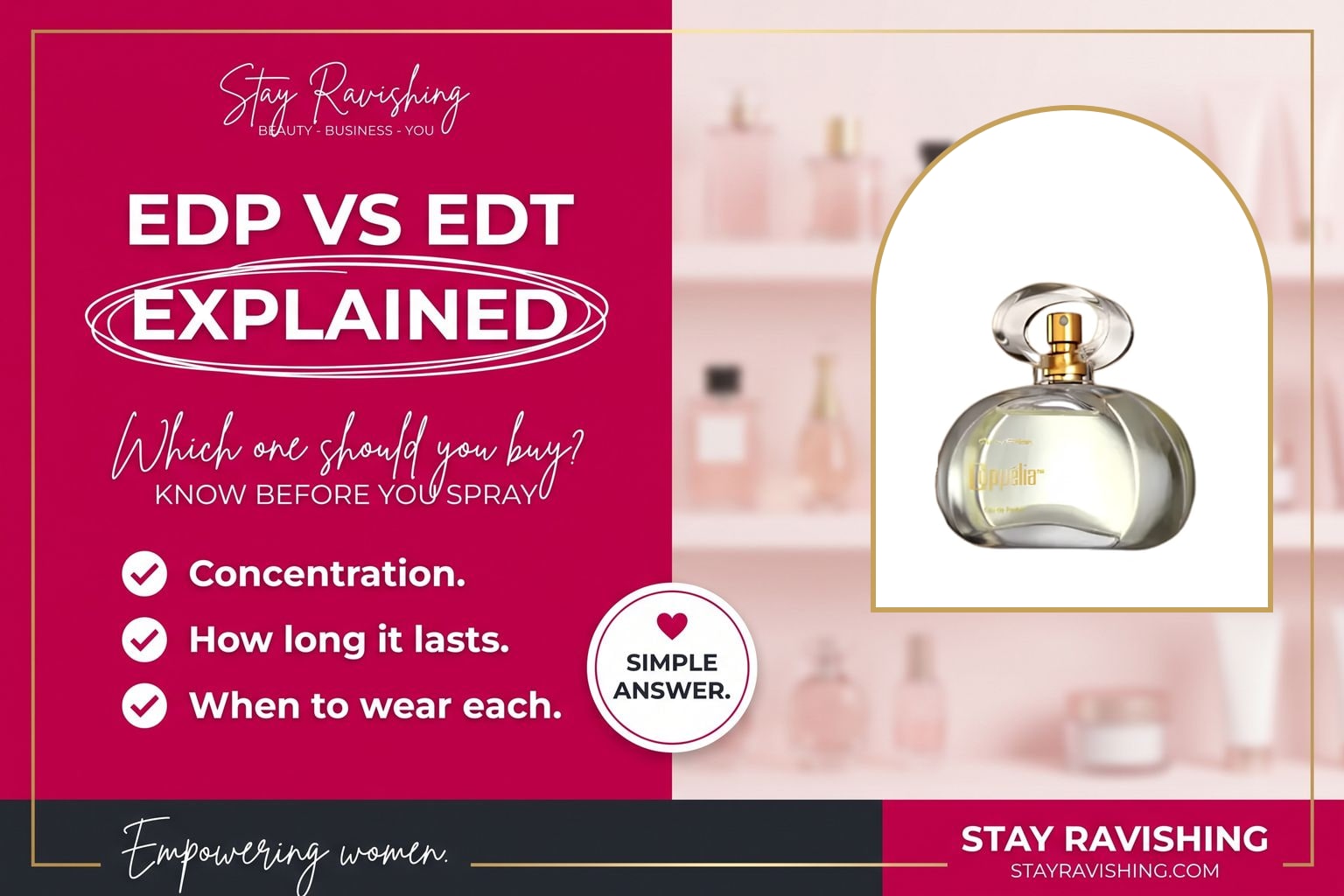 Eau de Parfum vs Eau de Toilette Explained