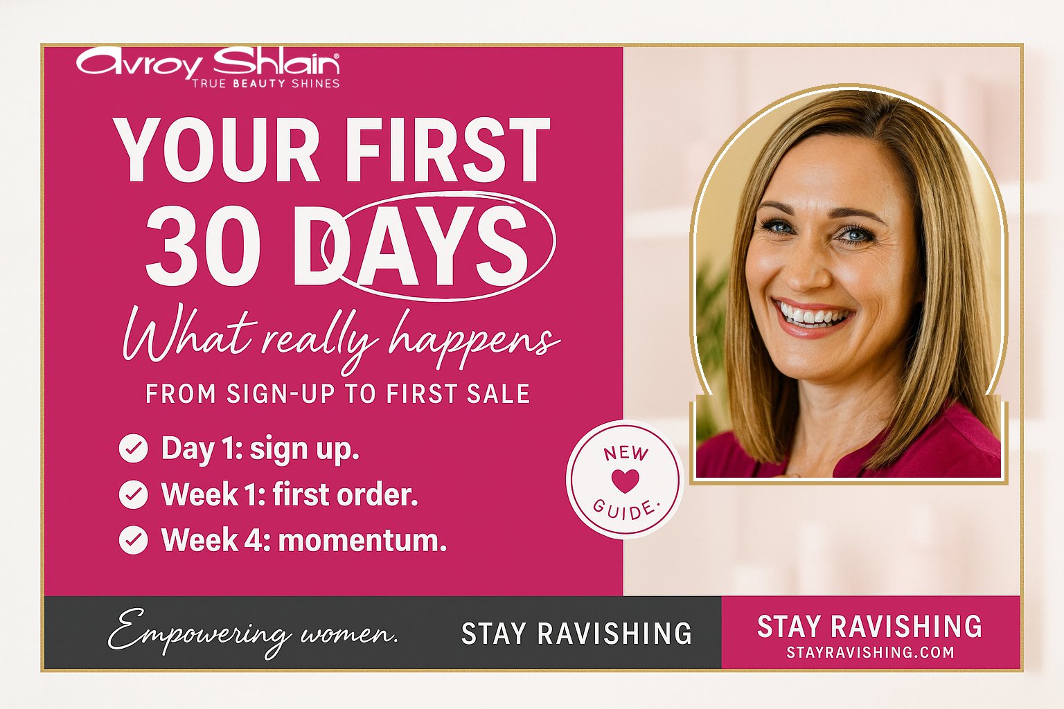 Your first 30 days — what happens after you sign up as an Avroy Shlain Beauty Advisor