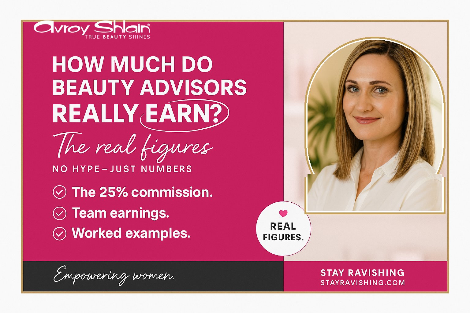 How much do Avroy Shlain Beauty Advisors earn? The real figures